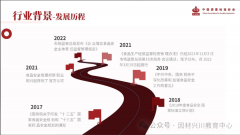 员不只能提拔小我合作力