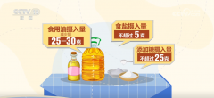 <b>广使用聪慧储藏、智能烹调</b>