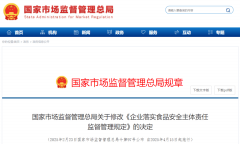 国度市场办理总局关于点窜《企业落实食物平安